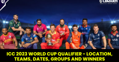 ICC 2023 World Cup Qualifier